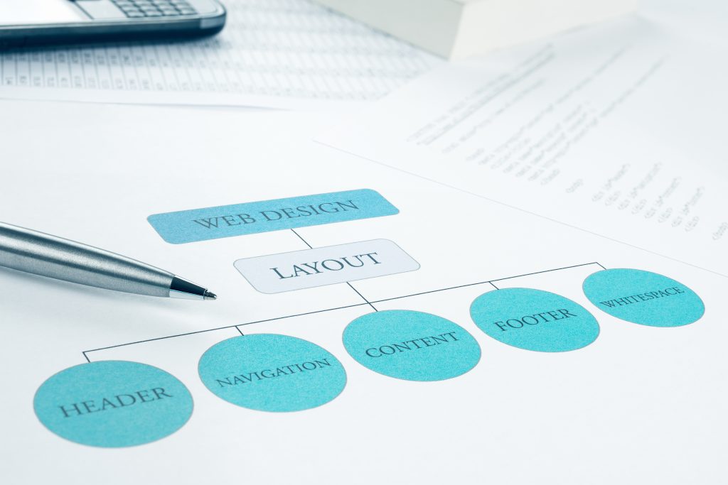 From Concept to Clicks: Streamlined Development