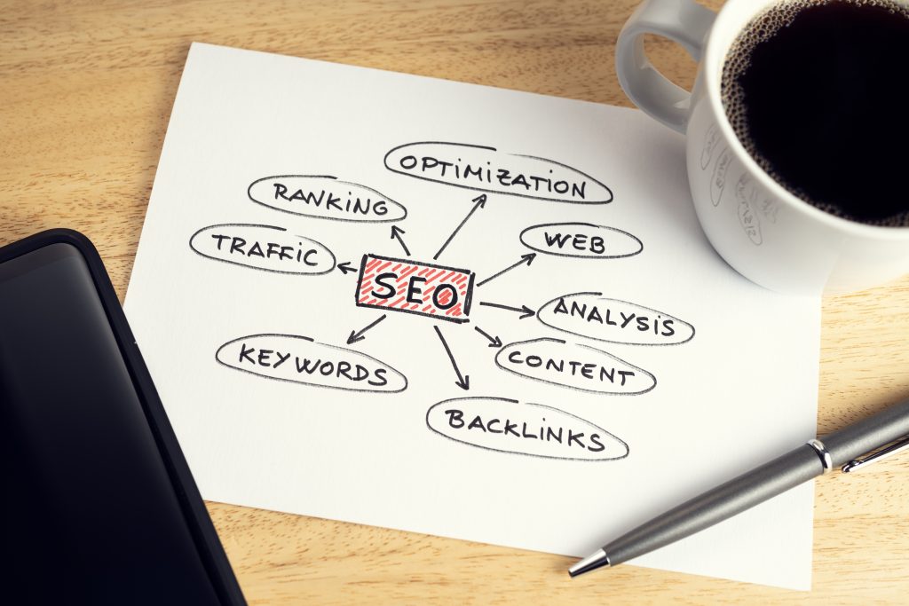 Predictive Insights: The Power of Big Data in Marketing